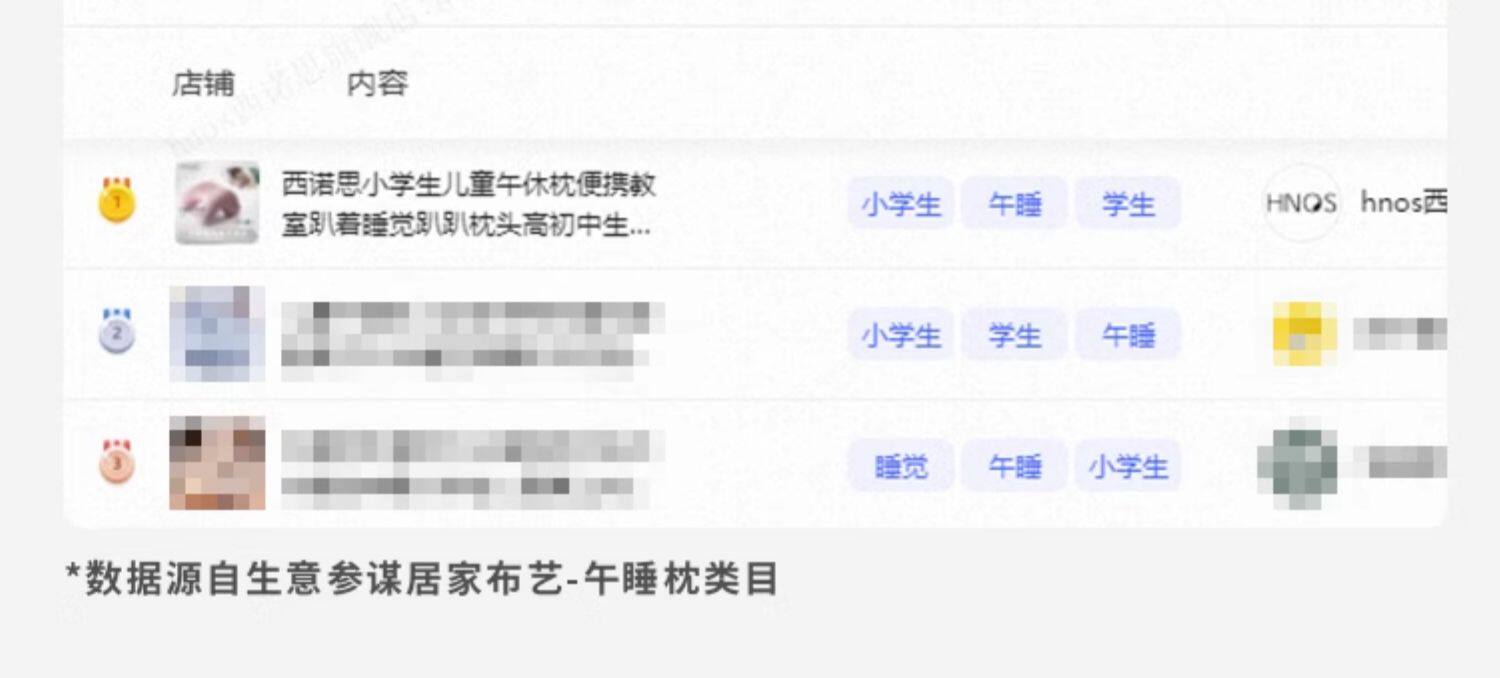 Nap подушка 西诺思午睡枕小学生便携教室趴趴枕头高初中生午休神器儿童趴睡枕 H nos