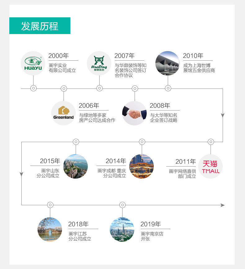 Тую детали страницы Продвижение бренда- (4) _02.jpg