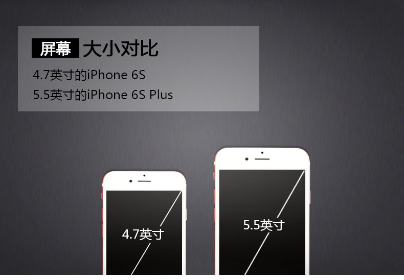 苹果6S iPhone8s 三网通4G 16G 指纹识别 电信