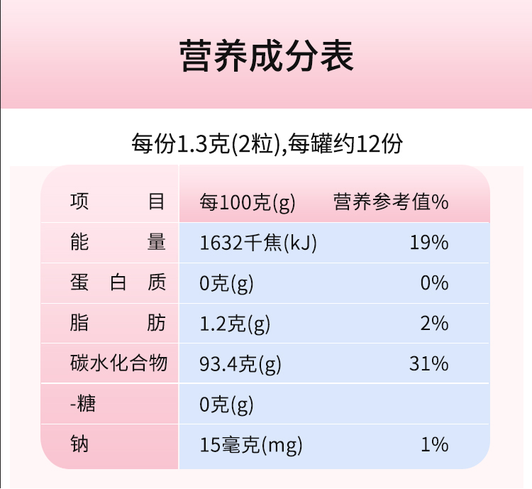 【4盒装】德国进口无糖薄荷糖接吻糖清新