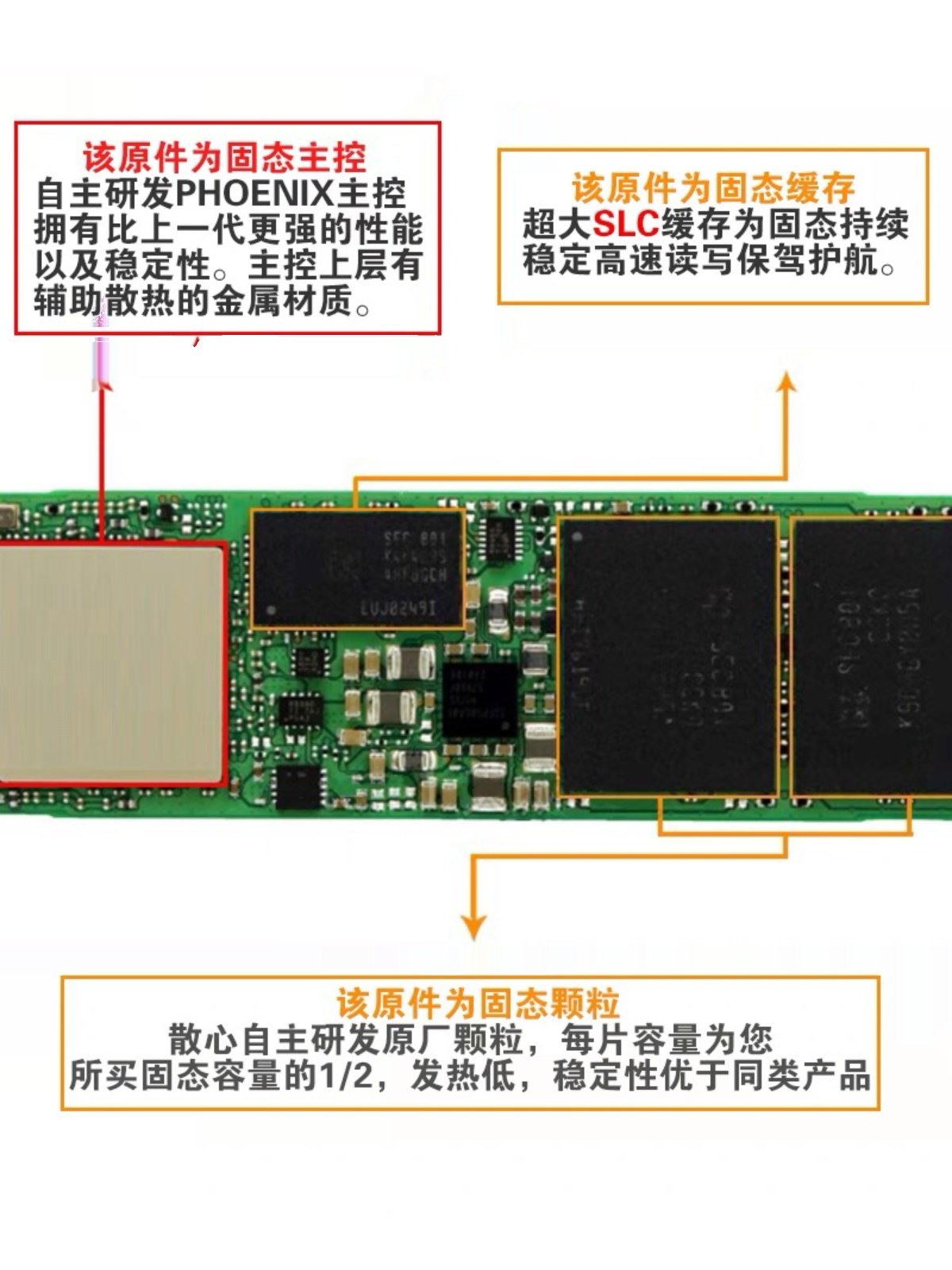 Suitable for Samsung Pm981A 256g M.2 2280 Nvme Protocol Mass Disassembly of Solid State Drives