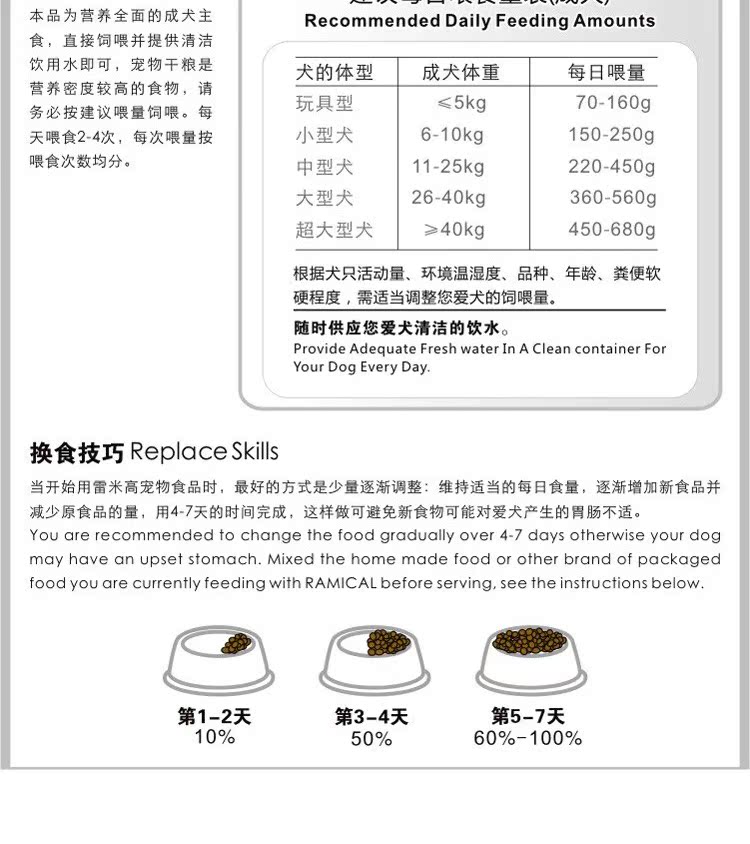 Thức ăn cho chó Aolide chó trưởng thành 5 kg Thịt bò cao Remy Golden Retriever full dog giống chó chung thức ăn chính 500g * 5 túi - Chó Staples thức an cho chó