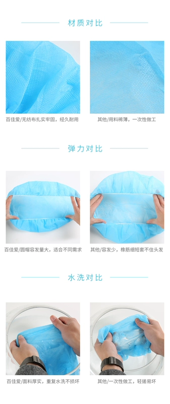 nón y tế Mũ dùng một lần mũ đầu bếp chống bụi mũ chống bụi nhà bếp nam nữ mũ vệ sinh mũ làm việc xưởng Bao Đầu nón trùm đầu y tế mũ tĩnh điện