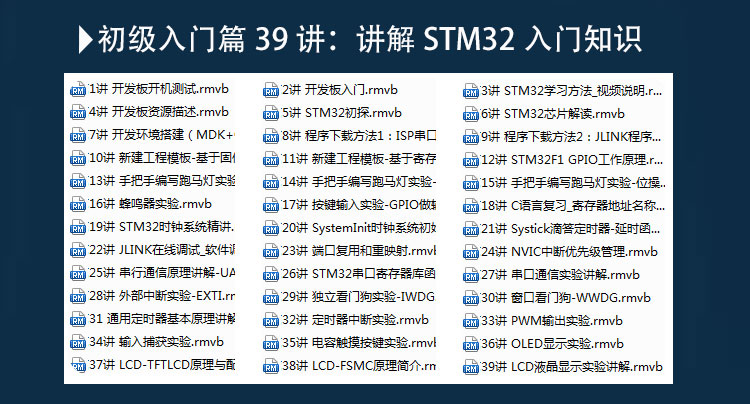 正点原子 mini STM32F103开发板 主板 核心板迷你 超STM8 MSP430