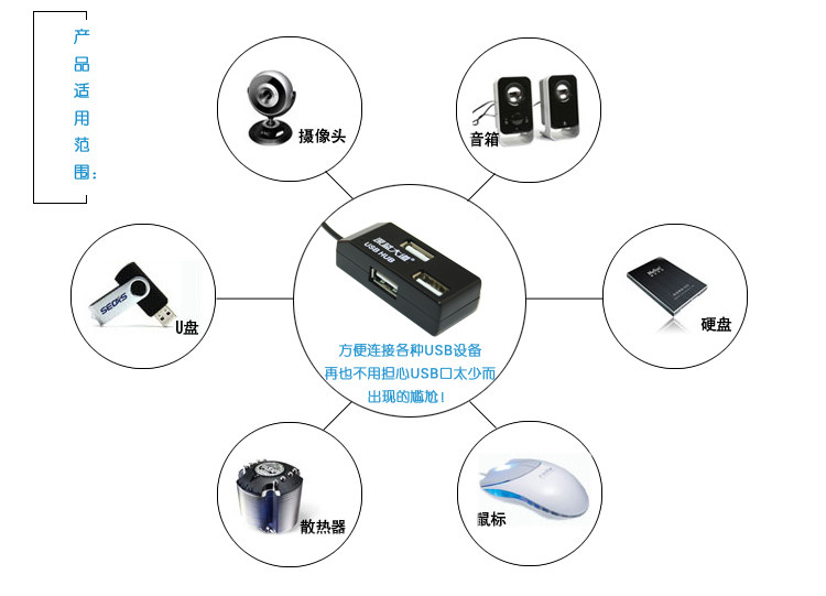 Hub USB - Ref 364250 Image 18