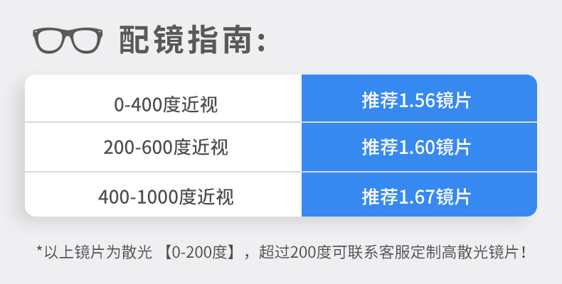 Счастливого плаката