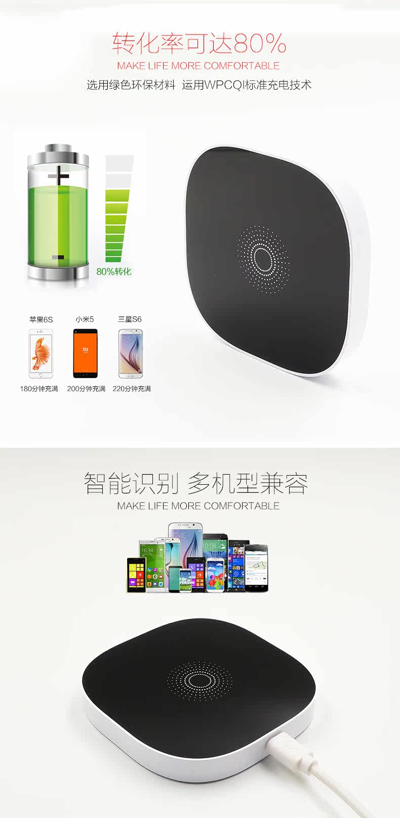 chargeur HOUNY pour téléphones APPLE APPLE IPHONE6 - Ref 1301527 Image 9