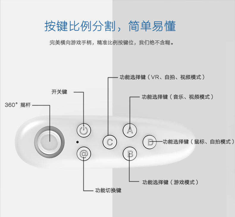 Télécommande pour téléphone portable - Ref 302932 Image 24