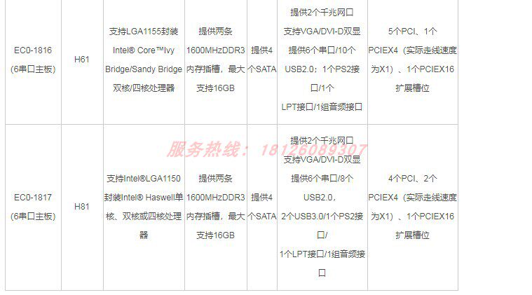研祥IPC-710 ATX标准板卡/兆芯板卡 EC9-1501主板/兆芯c4580处理