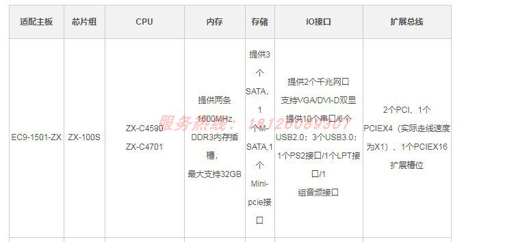 研祥IPC-710 ATX标准板卡/兆芯板卡 EC9-1501主板/兆芯c4580处理