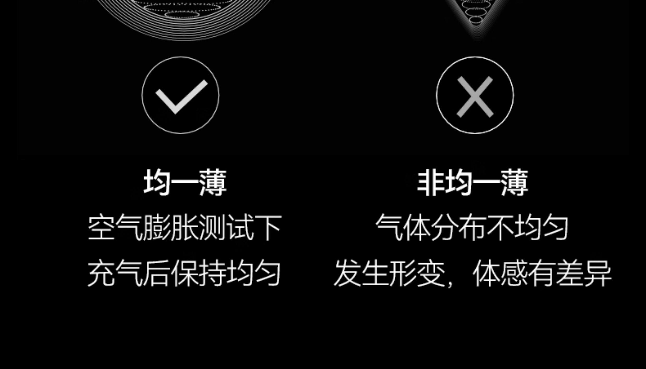 【中国直邮】 第六感 001避孕套 超薄裸入安全套套男用持久神器byt 共8只