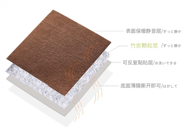 thảm hạ cánh gạch mosaic sàn bé dày trượt con mat tatami mat sàn thảm bò - Thảm sàn