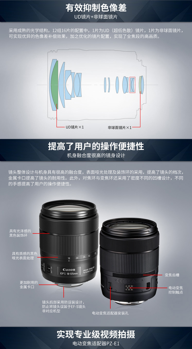 Canon 18-135 usm ống kính SLR EF-S 18-135mm f3.5-5.6 LÀ USM thương hiệu mới chính hãng