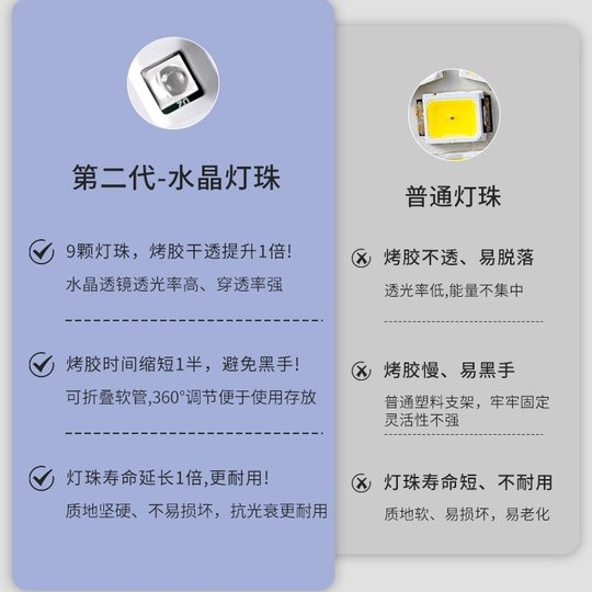 Lampe de cuisson Lotus pour manucure, stockage électrique de bureau, charge, capteur à séchage rapide, pour autocollants d'ongles, lampe spéciale de photothérapie