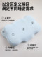 Yunduo memory foam pillow, special pillow core for cervical vertebra protection and sleep aid, a pair of adult household side sleeping neck protection deep sleep pillows