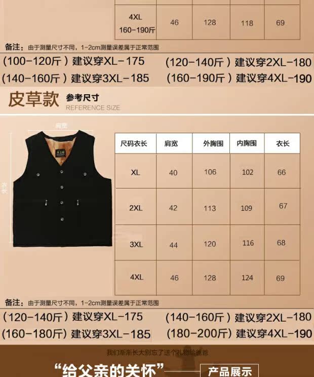 Áo len nam lông trung niên một mùa thu và mùa đông da cỏ vest da cừu vest ấm áp cotton áo khoác lông