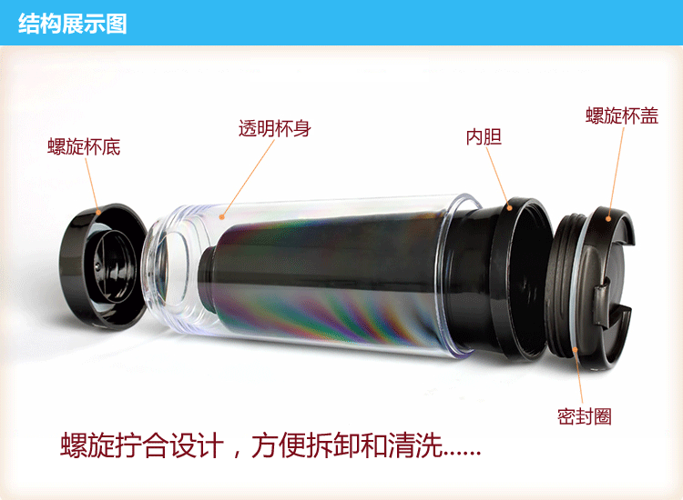 Rái cá biển lớn đôi bằng thép không gỉ cách nhiệt cốc hoạt hình phim hoạt hình xung quanh Đài Loan phiên bản cốc xanh các hình sticker cute