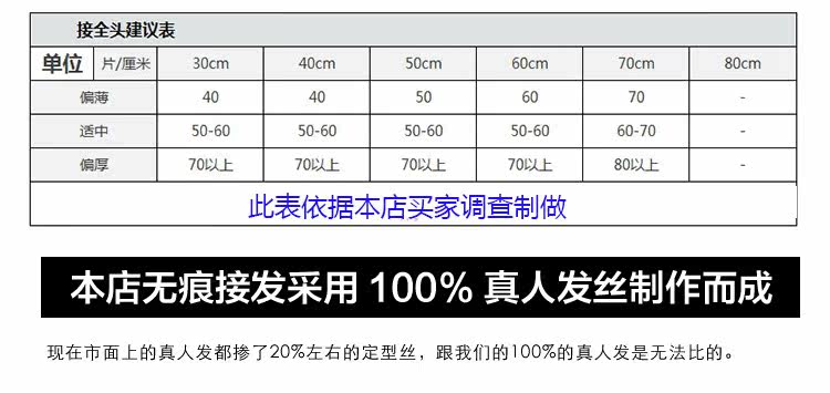 Extension cheveux - Ref 226591 Image 24