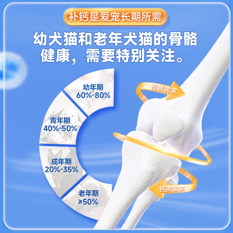 🌟让宠物骨骼更强壮！雷米高狗狗强力液体钙健骨补钙-猫狗通用营养膏-淘宝好物网