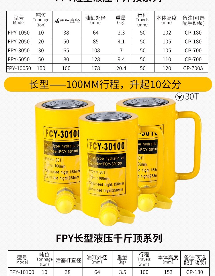 ròng rọc gia đình Jack hướng dẫn sử dụng thủy lực tách dọc 	bộ tời thủy lực