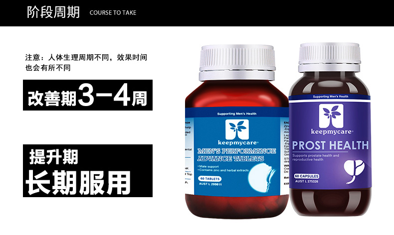 Viên nang tuyến tiền liệt Úc Adam Epimedium Lycopene Viên nang mềm Sản phẩm sức khỏe nam giới Người lớn cải thiện sức sống tinh trùng - Thức ăn bổ sung dinh dưỡng viên uống vitamin
