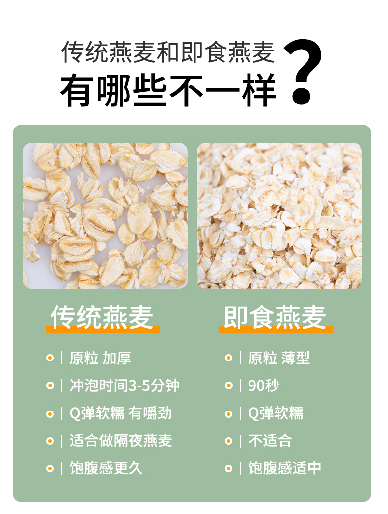 【买二送一】澳洲进口无糖燕麦片500g