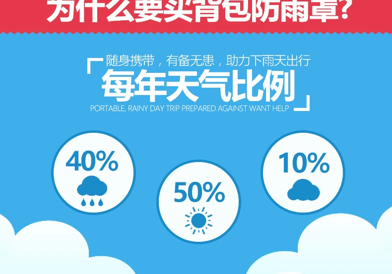 Ba lô dùng một lần che mưa che vai túi leo núi ngoài trời túi chống nước che bụi 20-55 lít - Mưa che / Ba lô phụ kiện balo trong suốt