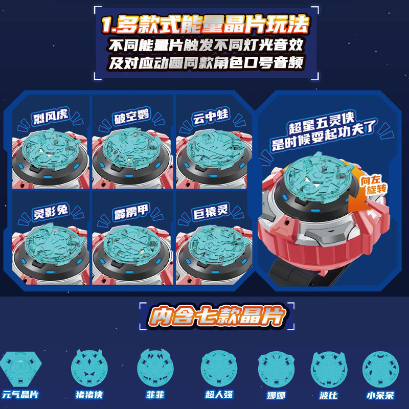 New Product Pigman Vitality Five Elements Lock Watch Ring Transformation Toy Feifei Superhero Qiang Xiao Daidai Children's Transformer