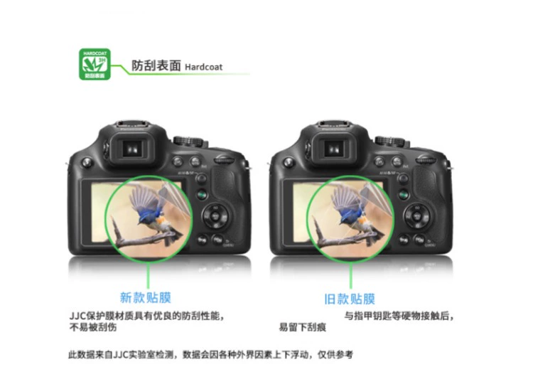 JJC Sony micro-camera A6300 A6000 A5100 A5000 A6500 A6400 NEX-6 NEX-7 NEX-3N phim phim màn hình - Phụ kiện máy ảnh kỹ thuật số