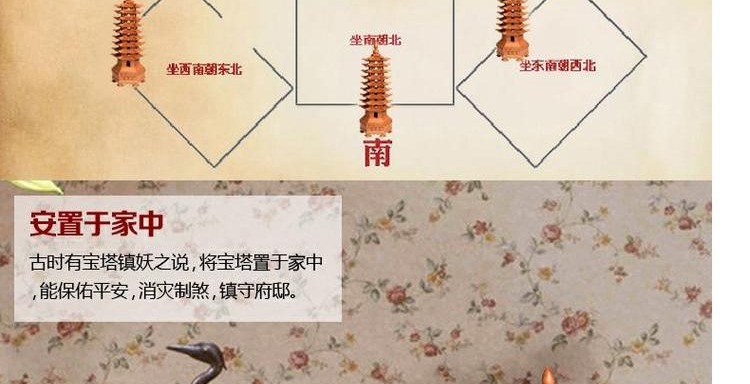 Zen Yige Kaiguang chạm khắc gỗ gụ chín lớp Đồ trang trí tháp Văn Xương Wang Xueye nghiên cứu nghề chạm khắc gỗ Phong thủy đồ đạc mẫu tủ trang trí phòng khách đẹp