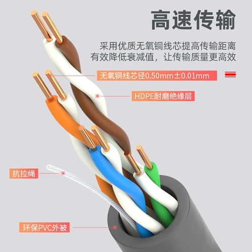 Yamazawa SZ-A5305 Super Five типы сетевого кабеля без щита Cat5e5 Line Home Clothing 100 м линия сетки 305 метров