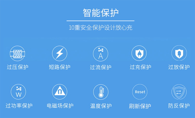Năng lượng mặt trời sạc kho tàng ngoài trời gấp du lịch đa chức năng cầm tay trên chân điện kép tiết kiệm điện tích sạc điện thoại pad không thấm nước điện thoại di động phổ sạc nhanh - Ngân hàng điện thoại di động pin dự phòng 30000mah