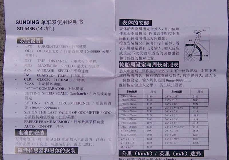 Tableau de bord vélo - Ref 2433626 Image 3