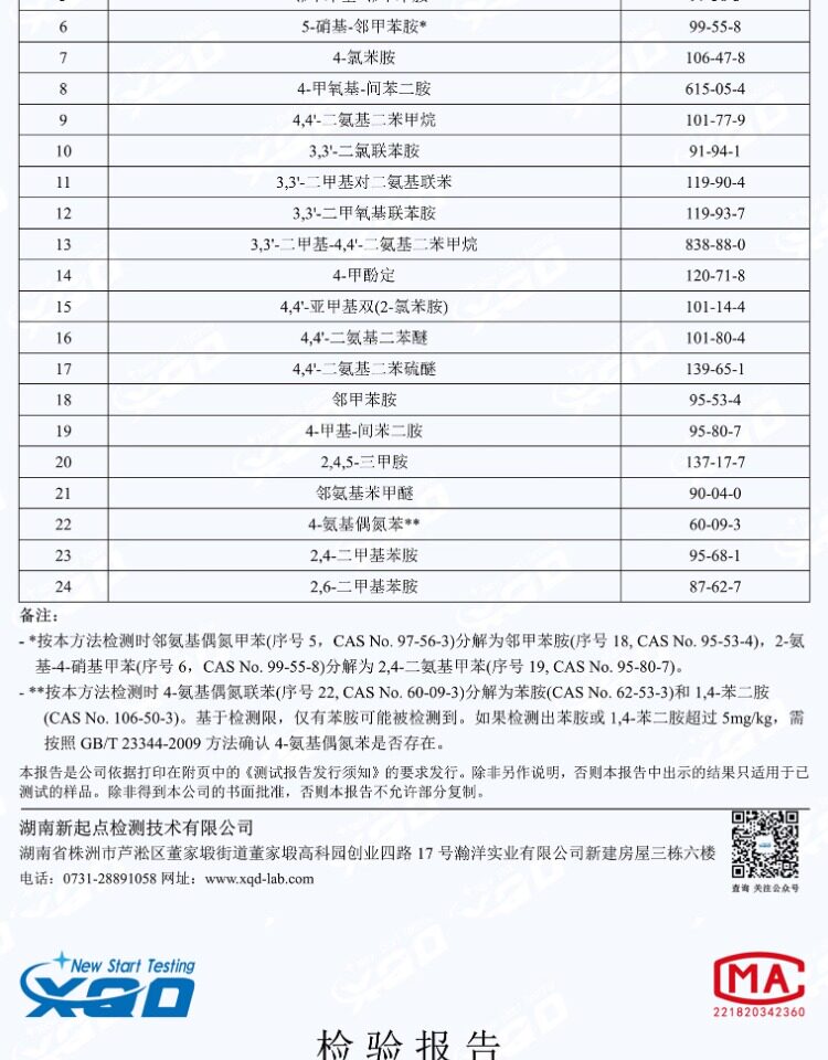 Разрушить устойчивые Кап 松之龙宝宝防摔护头圈护头带护头枕婴儿防摔帽防撞帽宝宝防摔神器 Song of the Dragon