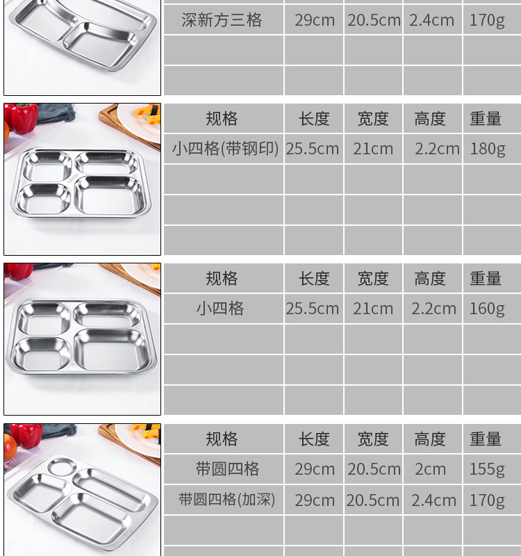 Căng tin chia học sinh mẫu giáo 304 tấm inox chia cho trẻ em tấm ăn tròn nhà sâu bộ bát đĩa đầy đủ