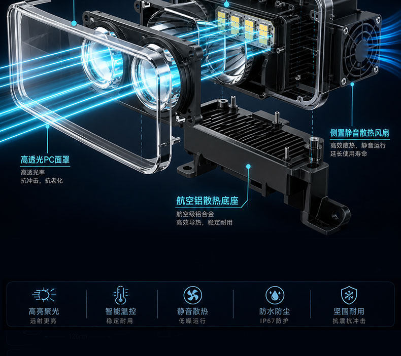 Nabo Fire Kirin is suitable for modification of headlights with lenses for the Niu FX series, featuring app-controlled LED strobe front headlights