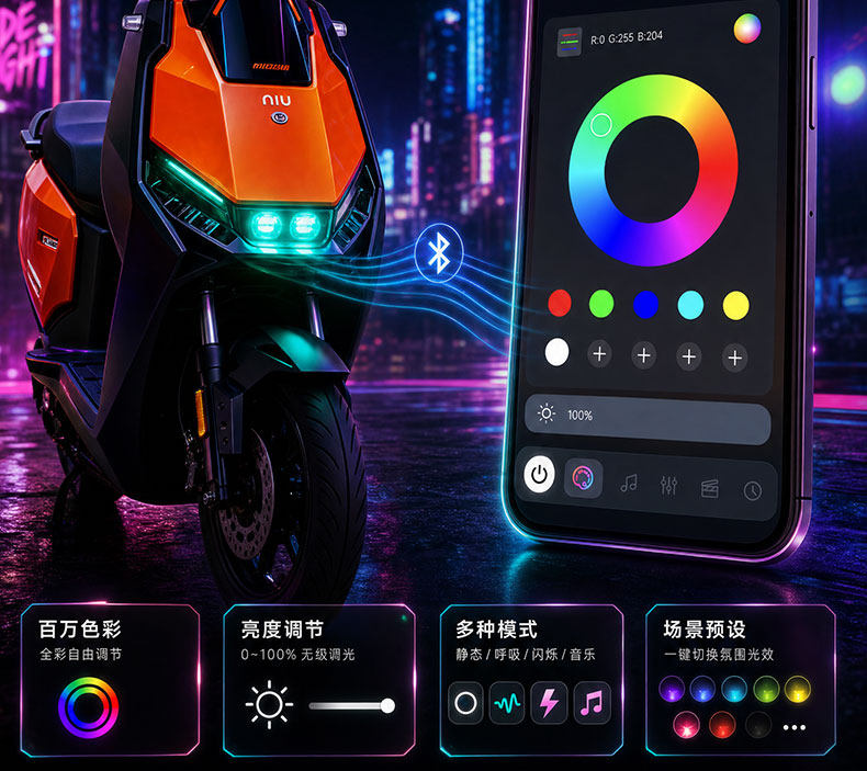 Nabo Fire Kirin is suitable for modification of headlights with lenses for the Niu FX series, featuring app-controlled LED strobe front headlights