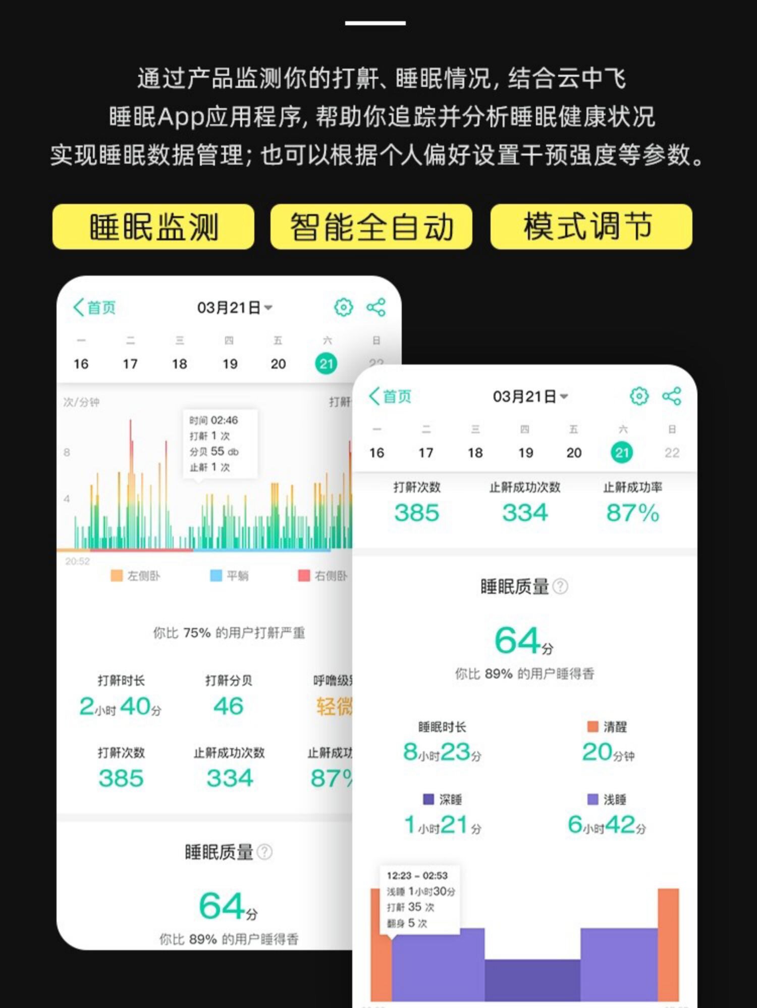 Анти-храп продукты 云中飞智能止鼾神器打鼾防打呼噜神器防呼噜器不影响睡眠立停