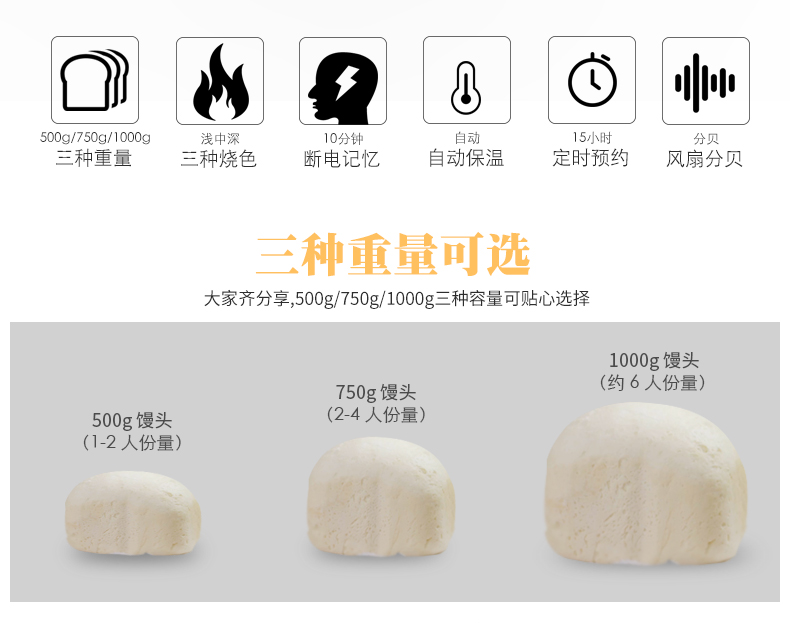 Sán Đầu máy bánh mì nhà tự động đa chức năng Bánh và sữa chua thông minh ROTA Run Tang RTBR221 chảo ép bánh mì