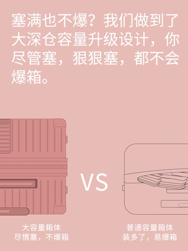 Вместительный и большой чемодан, универсальная прочная коробка, увеличенная толщина, 24 дюймов