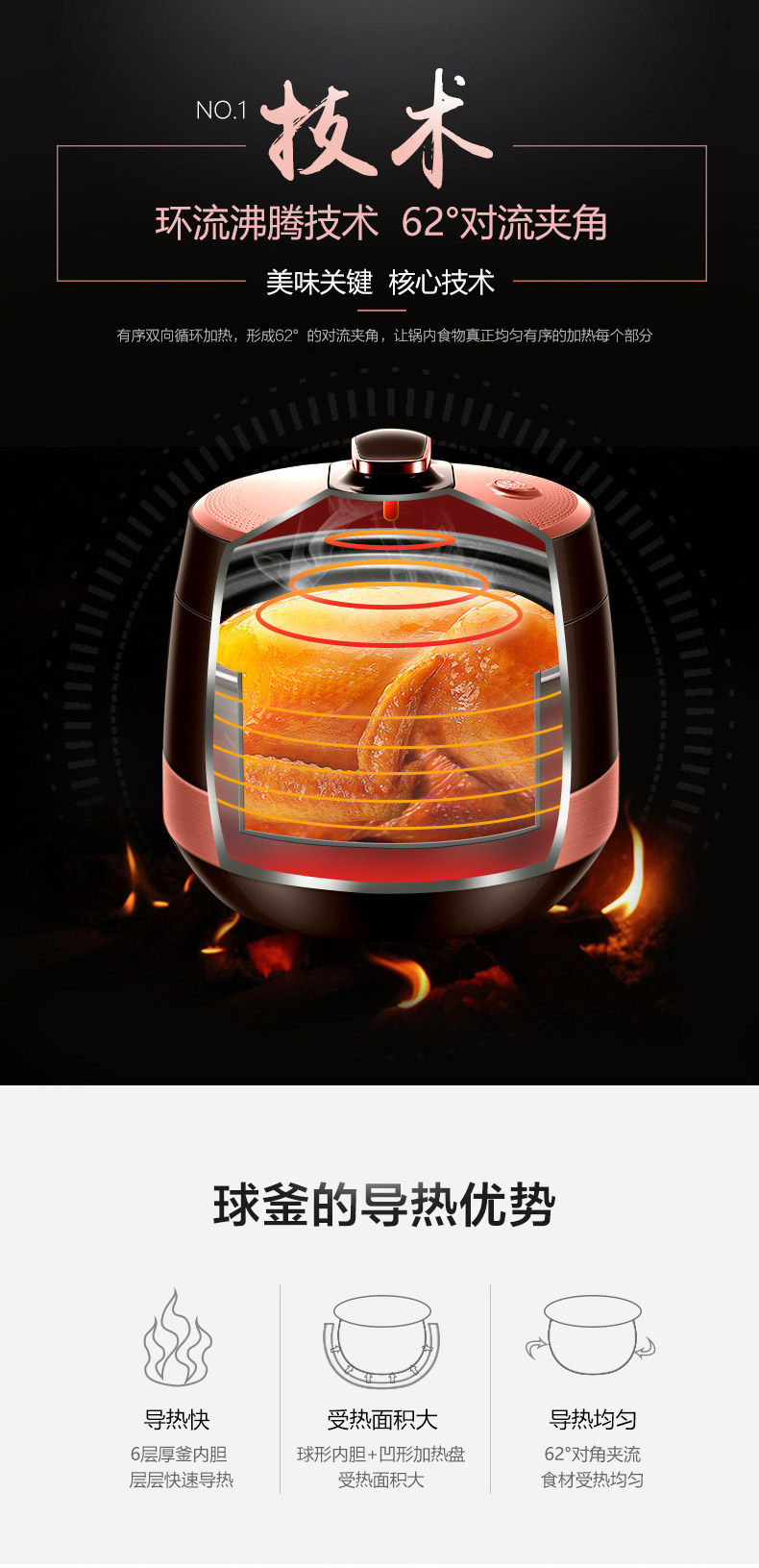 Электроварка 京东购物商城官网电器苏泊尔电压力锅家用智能5l高压饭煲6升