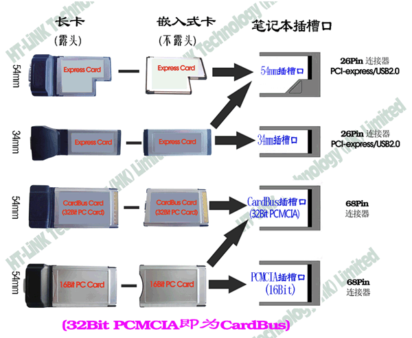 Hub USB - Ref 373116 Image 27