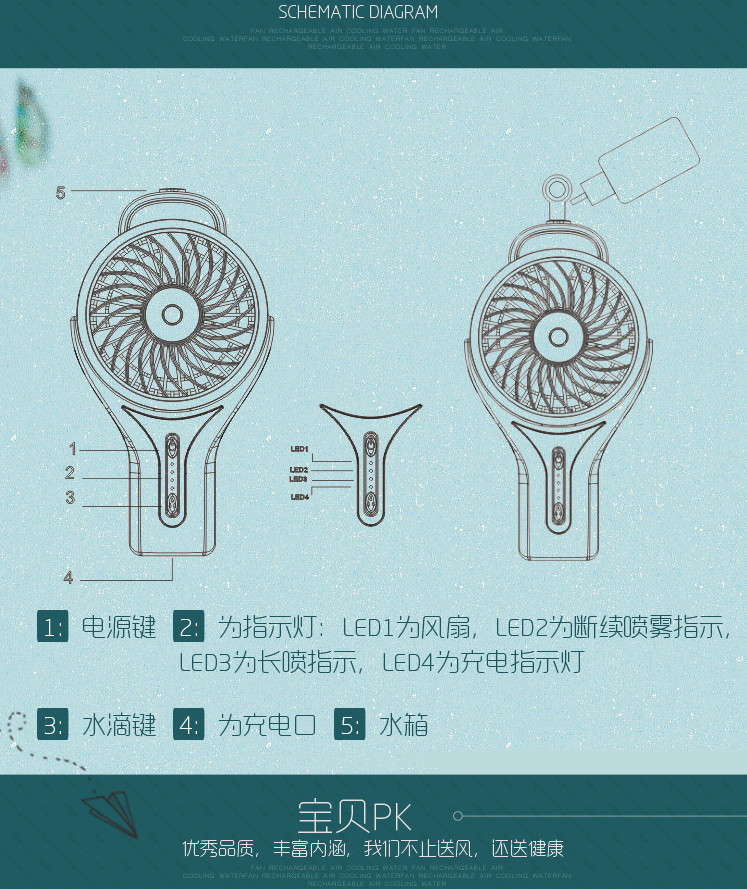 Ventilateur USB - Ref 406762 Image 21