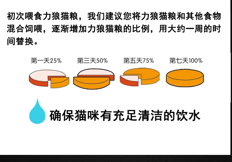 Power Wolf Cat Food Thịt bò Hương vị Mèo xanh Mèo Thực phẩm chính Con rối Mèo Thức ăn Mèo xanh Thức ăn gấp tai Mèo Ba Tư Thức ăn 10kg