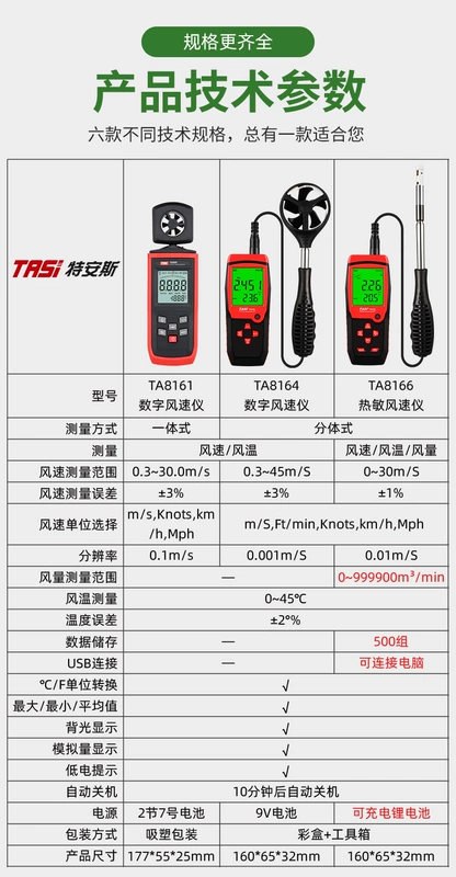 Máy đo gió, dụng cụ đo tốc độ gió, máy đo gió có độ chính xác cao, cảm biến gió cầm tay, máy đo lưu lượng gió thiết bị đo vận tốc gió