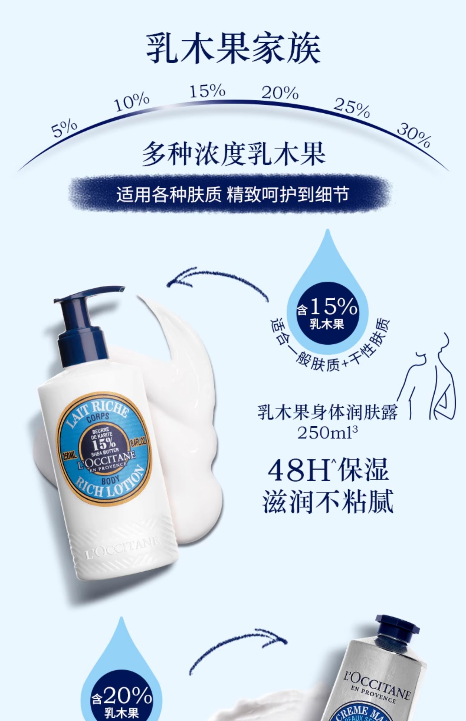 L'Occitane 欧舒丹 25% 乳木果丰凝润泽面霜 50mL 157.77元（天猫旗舰店325元） 值值值-买手聚集的地方