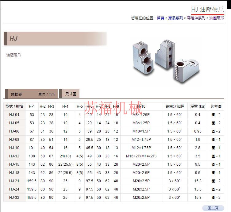 Taiwan's Koidao HJ - 15 kisland chuck paw accessories 15 inches oil pressure hard claw CHANDOX claw