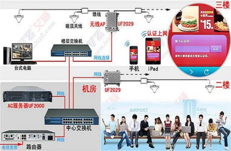 Jingjiang wireless coverage WIFI wireless route installation debugging hotel bathroom foot therapy shop