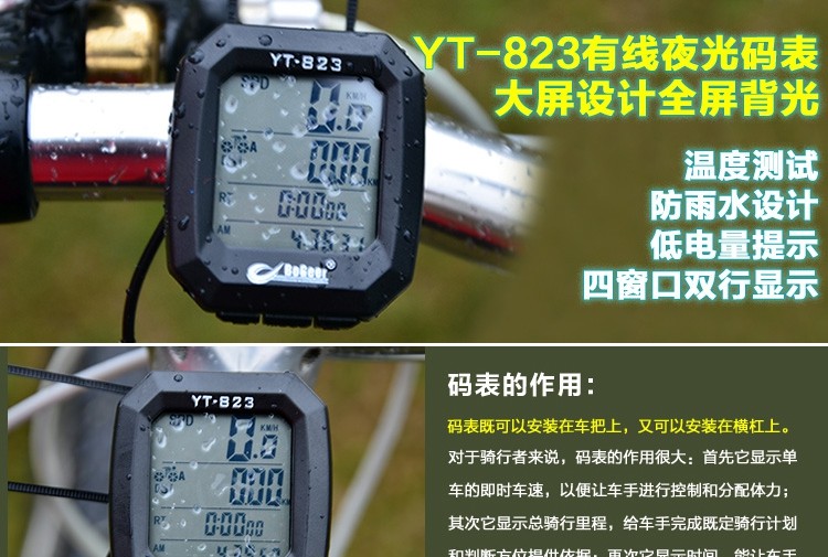 Tableau de bord vélo - Ref 2422325 Image 4