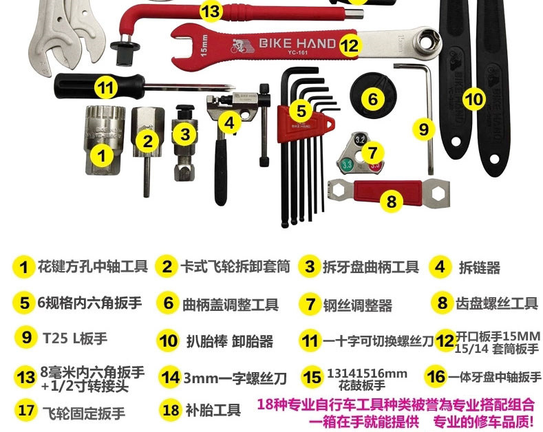 Outils pour vélo BIKE HAND - Ref 2282236 Image 40